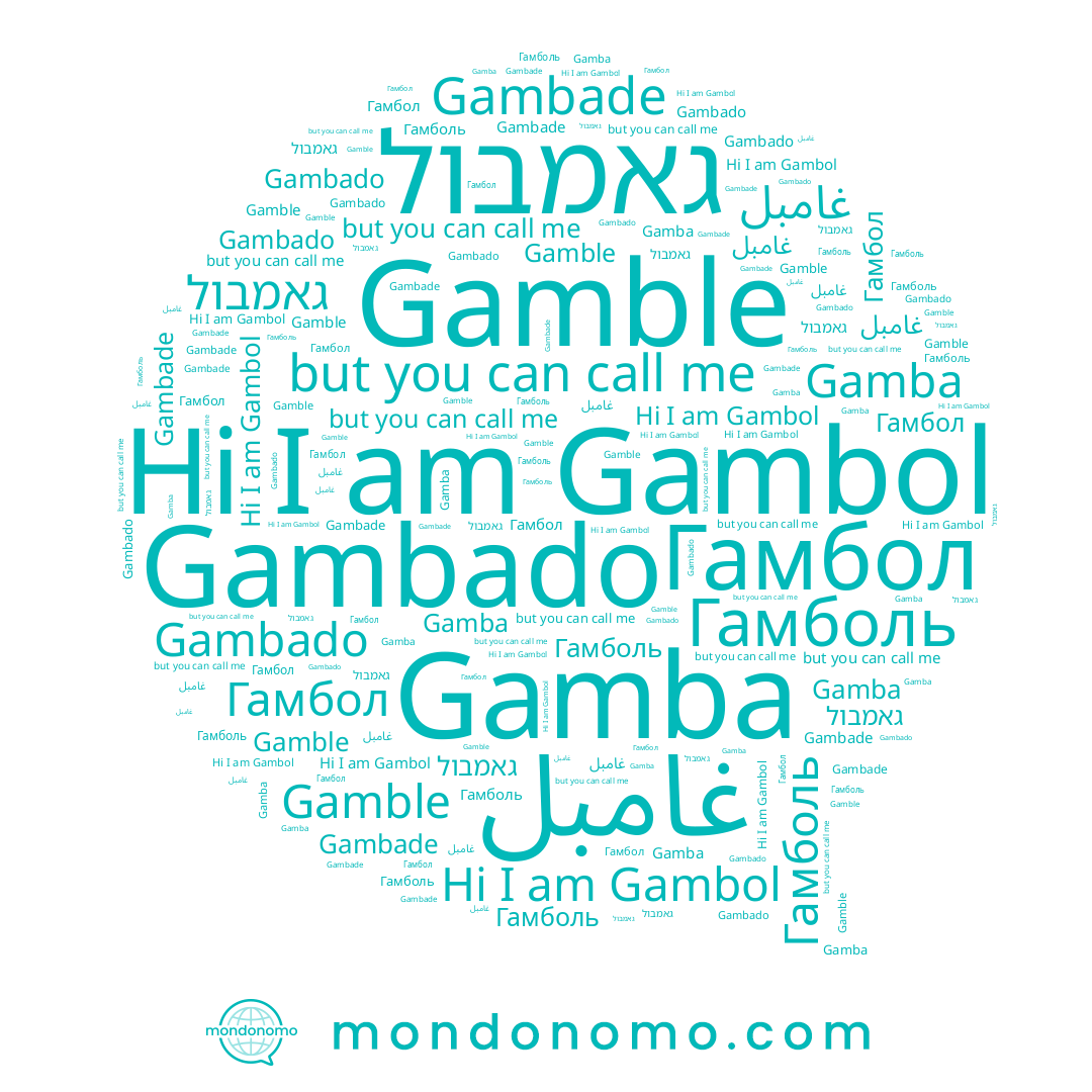 name Gambol, name Gamba, name Gambade, name Гамболь, name Гамбол, name غامبل, name Gamble, name גאמבול