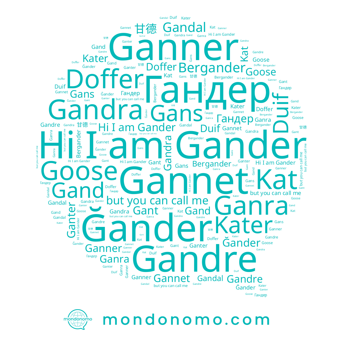 name Gander, name Ganter, name Gans, name Gant, name Gandal, name Duif, name Ganra, name Goose, name Gandra, name 甘德, name Gand, name Ganner, name Bergander, name Ğander, name Kater, name Гандер, name Doffer, name Kat, name Gandre