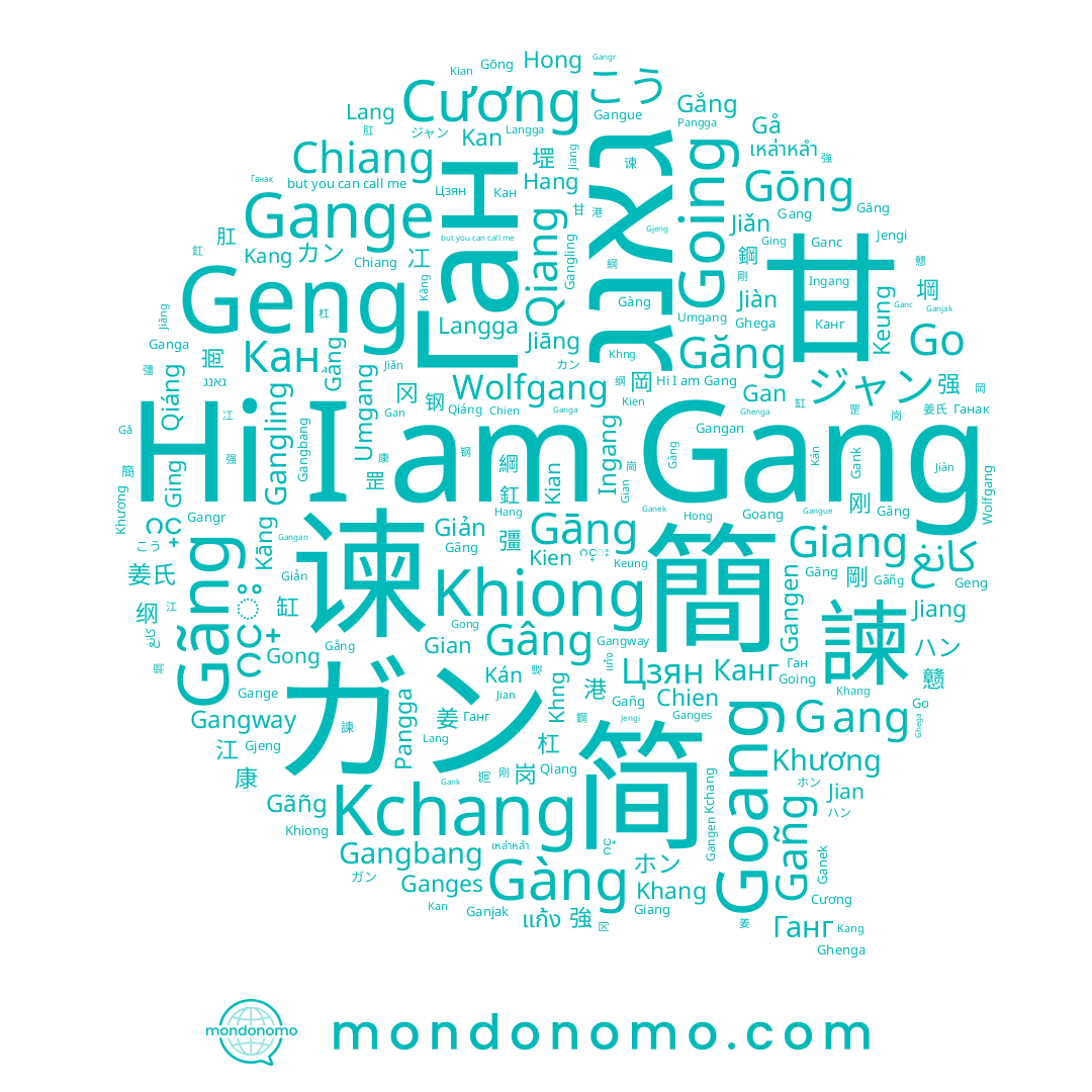 name Gange, name Ging, name Go, name Gàng, name Gắng, name Geng, name 简, name 簡, name Jiàn, name Gjeng, name 諫, name Gangway, name Going, name Gå, name Gāng, name Kang, name Gâng, name Gãng, name Hang, name Kchang, name ガン, name Ganges, name Gan, name Chien, name Chiang, name Gãñg, name Jian, name Gangan, name Gang, name Ганг, name Jiāng, name 甘, name Gangbang, name Jengi, name Gangr, name Ganjak, name Gañg, name Ган, name Ghega, name Cương, name Jiǎn, name Ganga, name 谏, name Gangling, name Hong, name Gangen, name Gōng, name גאנג, name Ganc, name Goang, name Gong, name Gằng, name Giản, name Giang, name Jiang, name Ganek, name Gank, name 강, name Kan, name Ghenga, name Ingang, name Gian