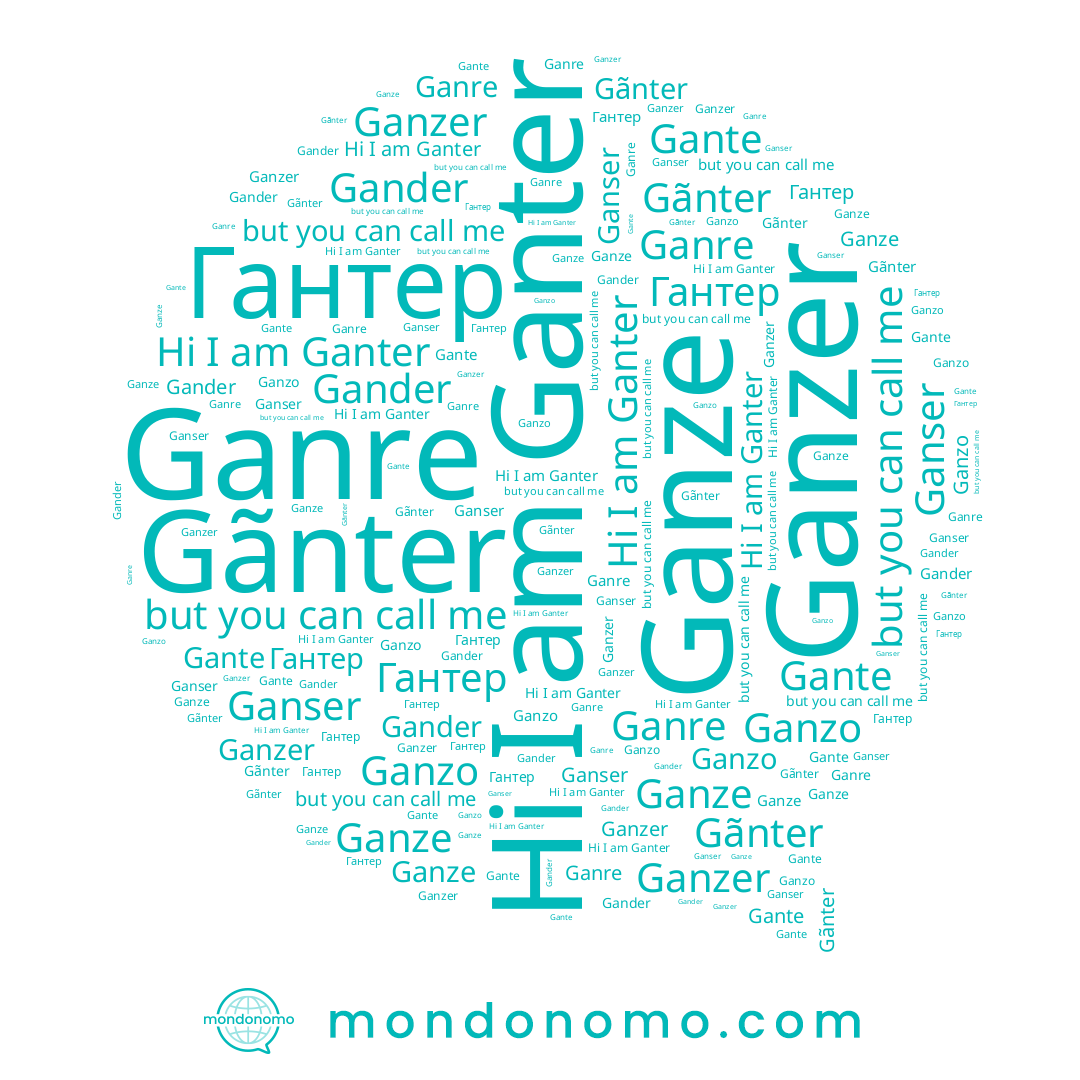 name Gander, name Ganzo, name Ganter, name Ganre, name Ganze, name Gãnter, name Гантер, name Ganzer, name Ganser, name Gante