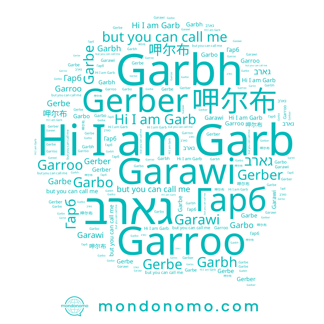 name Garroo, name גארב, name Garbo, name Gerbe, name Garawi, name Gerber, name 呷尔布, name Garb, name Garbe, name Гарб, name Garbh