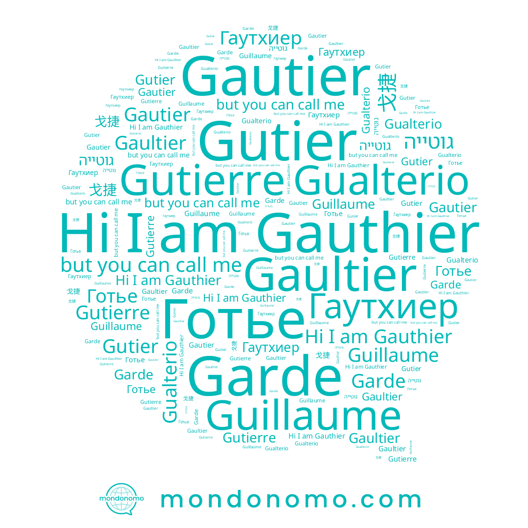 name Гаутхиер, name Gaultier, name Gauthier, name Готье, name Gualterio, name Gautier, name Gutierre, name Gutier, name Guillaume, name Garde, name גוטייה