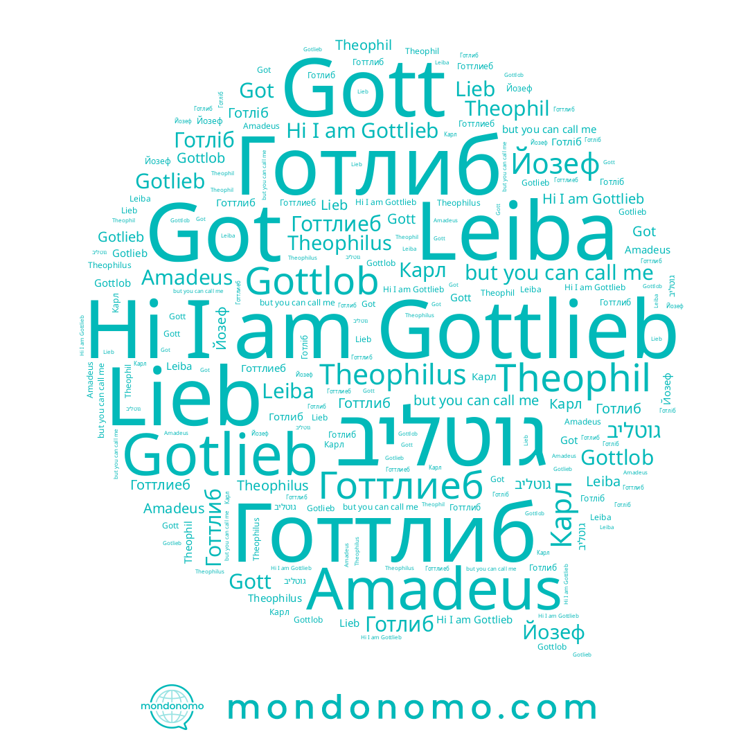 name Theophil, name Gottlob, name Готлиб, name Готліб, name גוטליב, name Leiba, name Gotlieb, name Amadeus, name Lieb, name Gottlieb, name Gott, name Готтлиеб, name Готтлиб, name Йозеф, name Got, name Theophilus, name Карл