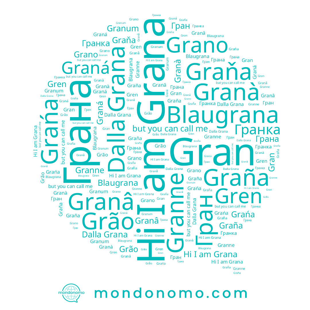 name Granà, name Grano, name Гранка, name Granâ, name Graňa, name Gren, name Graná, name Graña, name Gran, name Grańa, name Granum, name Grana, name Granne, name Blaugrana