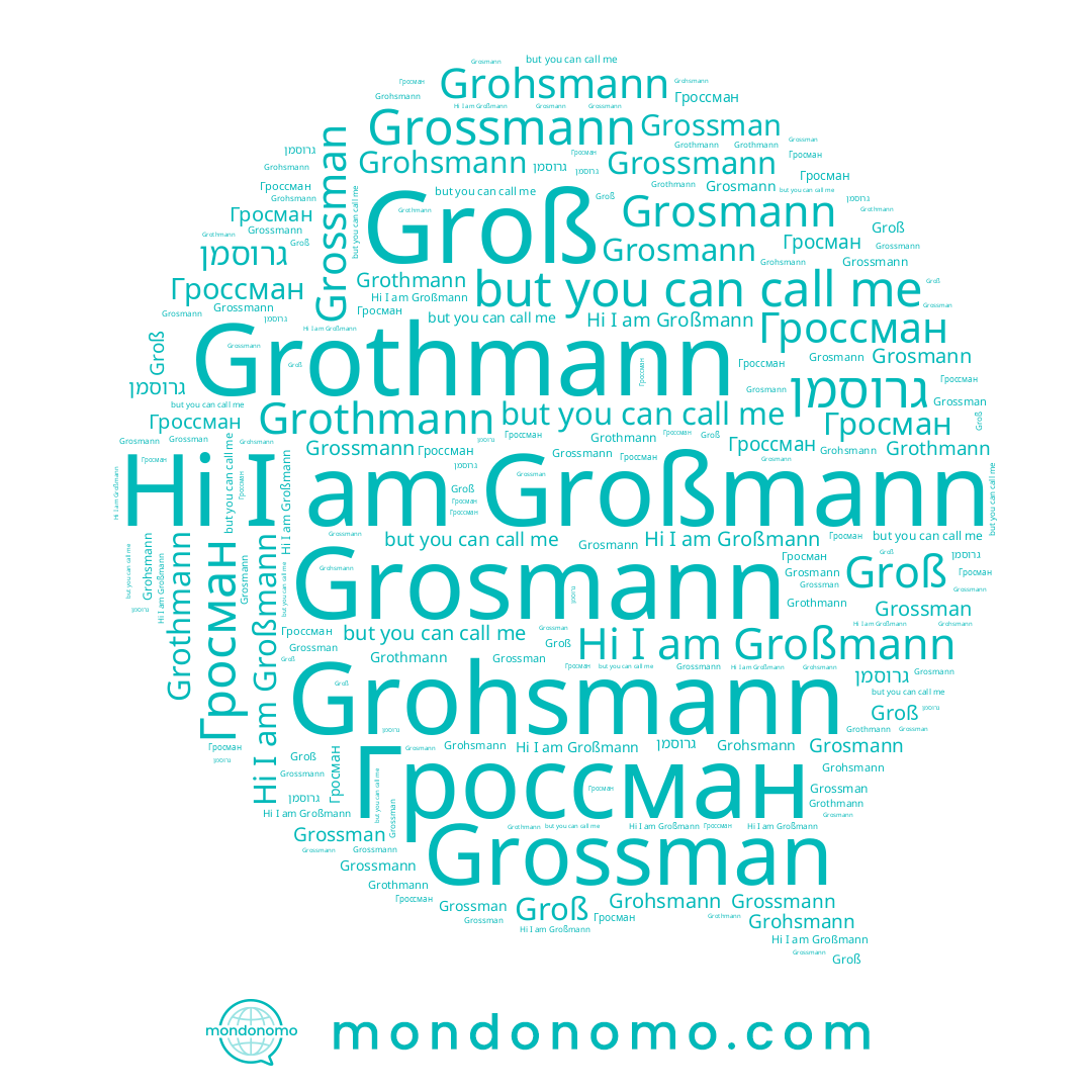 name גרוסמן, name Grothmann, name Grossmann, name Grossman, name Гроссман, name Großmann, name Гросман, name Grohsmann, name Grosmann, name Groß