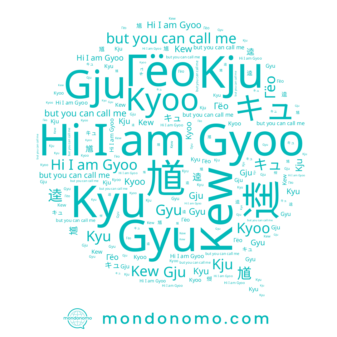 name Kyoo, name Gyu, name 규, name Gyoo, name Kyu, name 馗, name 逵, name キュ, name Gju, name Kju, name Kew