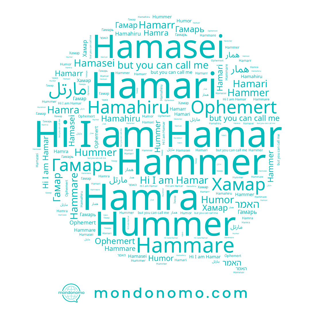 name Hamahiru, name Hamari, name Ophemert, name Hammer, name Hummer, name האמר, name Hamarr, name Hamar, name Hammare, name Гамарь, name Гамар, name Hamasei, name Хамар, name همار, name Hamra