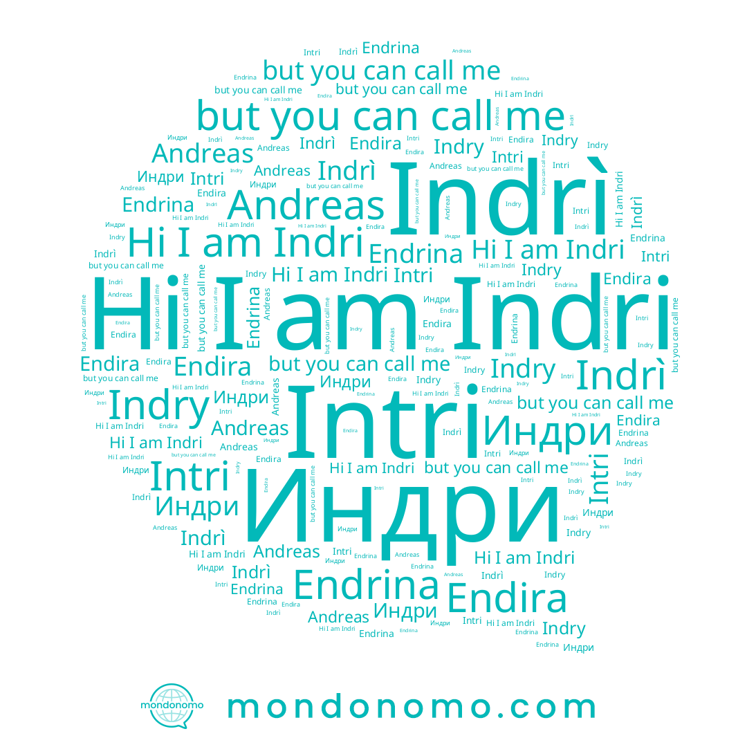 name Endrina, name Индри, name Endira, name Andreas, name Intri, name Indry, name Indri, name Indrì
