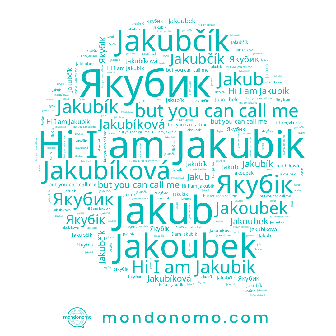 name Jakoubek, name Jakubik, name Jakub, name Jakubíková, name Jakubík, name Jakubčík, name Якубик, name Якубік