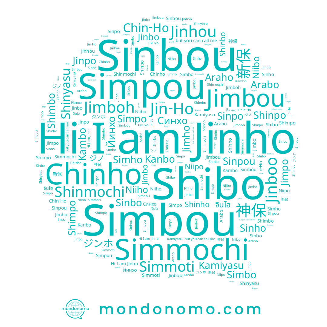 name ジノ, name Jimbou, name Shinyasu, name Shimpo, name Jinboo, name Sinpou, name Simpou, name Shibo, name Kamiyasu, name Shinmochi, name Jimboh, name Синхо, name Chinho, name Simbo, name Shinbo, name Niipo, name Niibo, name Sinho, name Jimbo, name Arabo, name Sinbo, name 神保, name Simbou, name Йинхо, name Shinho, name Sinpo, name Sinbou, name Chin-Ho, name Simpo, name Shimbo, name Niiho, name Jimpo, name Simho, name Araho, name Jinbo, name Simmochi, name 진호, name Jin-Ho, name Kambo, name Shinpo, name Kanbo, name ジンホ, name Jinho, name จินโฮ, name 新保, name Simmoti, name Jimho