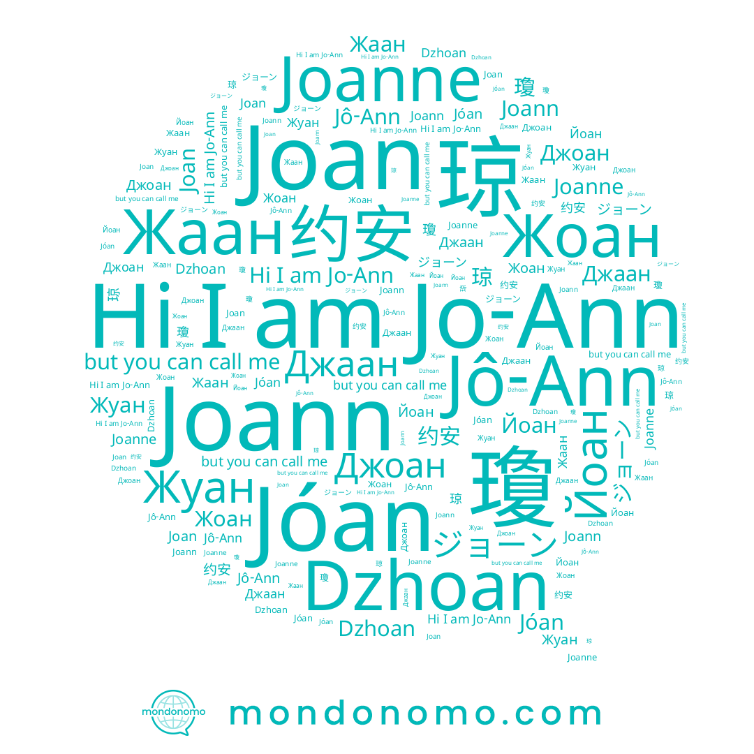 name Джаан, name 琼, name Joann, name Джоан, name 瓊, name Jo-Ann, name Joanne, name Йоан, name ジョーン, name Jô-Ann, name Dzhoan, name Жаан, name Jóan, name Жуан, name 约安, name Жоан, name Joan