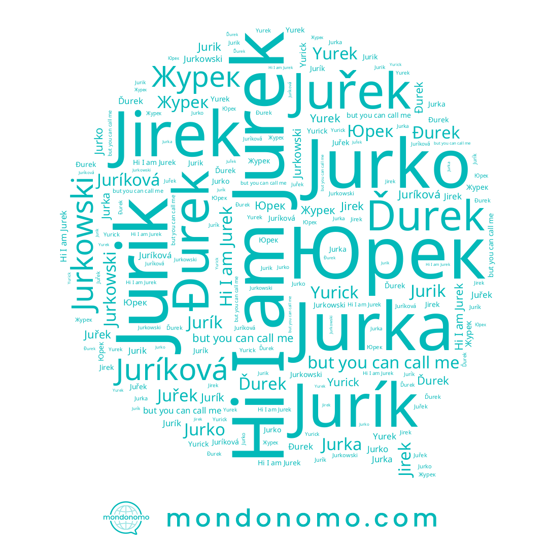 name Журек, name Jurek, name Yurick, name Jurík, name Đurek, name Juríková, name Jurik, name Ďurek, name Yurek, name Юрек, name Jurkowski, name Jurka, name Juřek, name Jirek, name Jurko