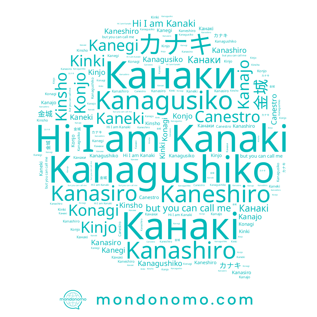 name Kanasiro, name Kaneshiro, name Kinjo, name Kanagusiko, name Konjo, name Kinsho, name Kanajo, name 金城, name Kanegi, name Kanaki, name カナキ, name Kanashiro, name Kanagushiko, name Konagi, name Канакі, name Canestro, name Канаки, name Kaneki, name Kinki