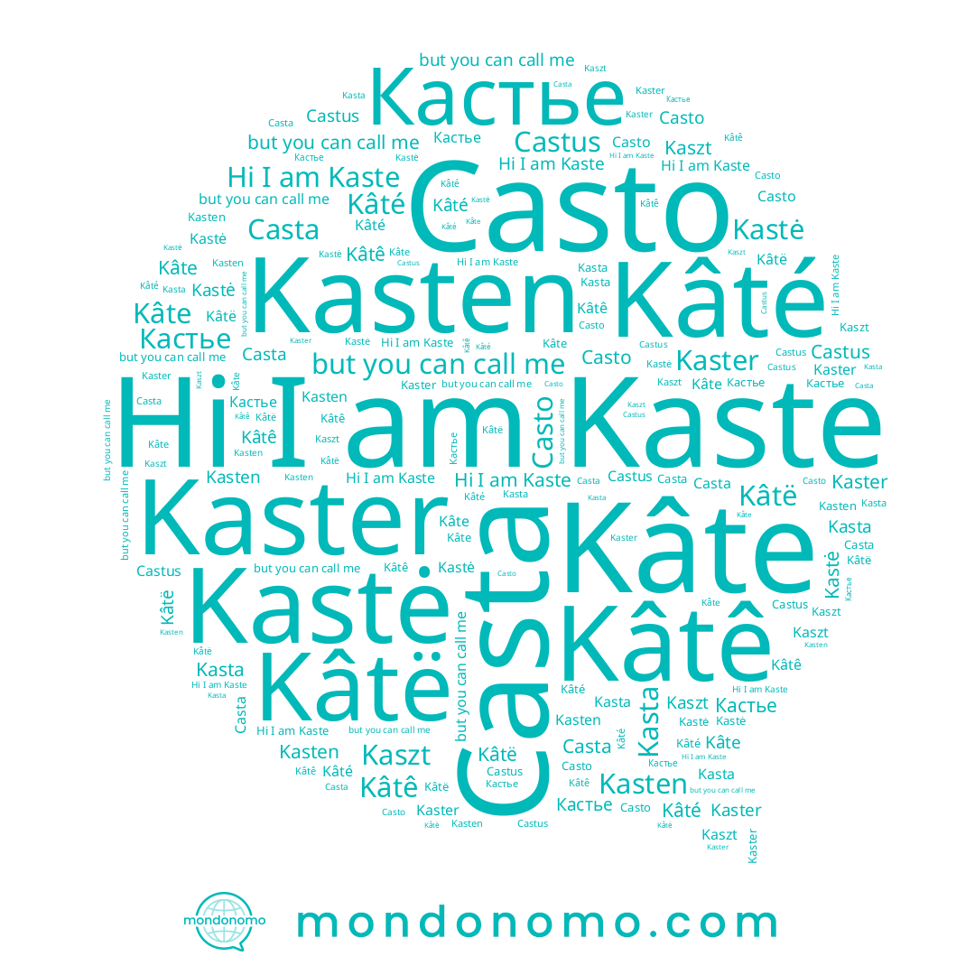 name Casto, name Casta, name Кастье, name Kasten, name Kasta, name Kaszt, name Kâtê, name Kaster, name Kâte, name Kâtë, name Kaste, name Kâté, name Castus, name Kastė