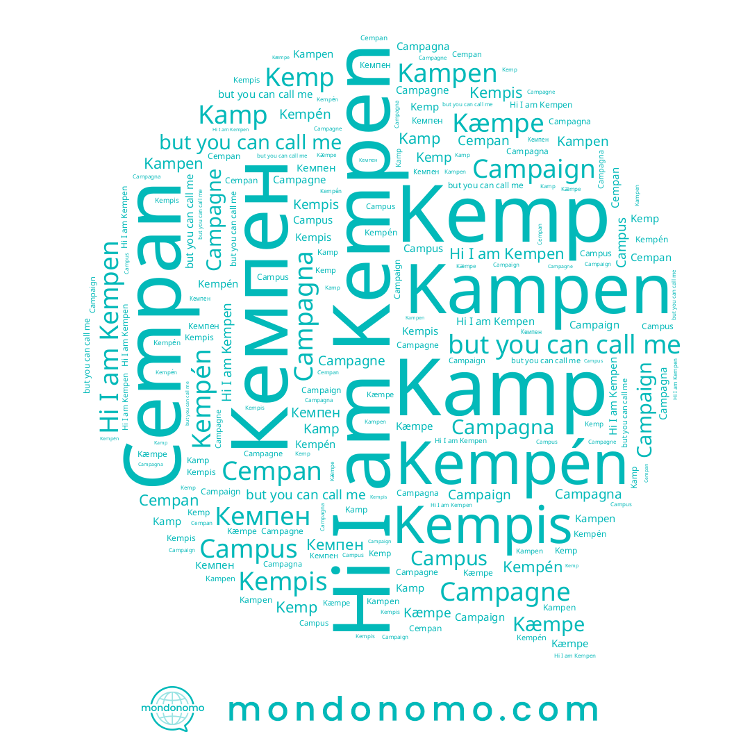 name Kampen, name Kemp, name Kamp, name Cempan, name Kempis, name Kæmpe, name Kempen, name Кемпен, name Campagna, name Campus, name Kempén, name Campagne