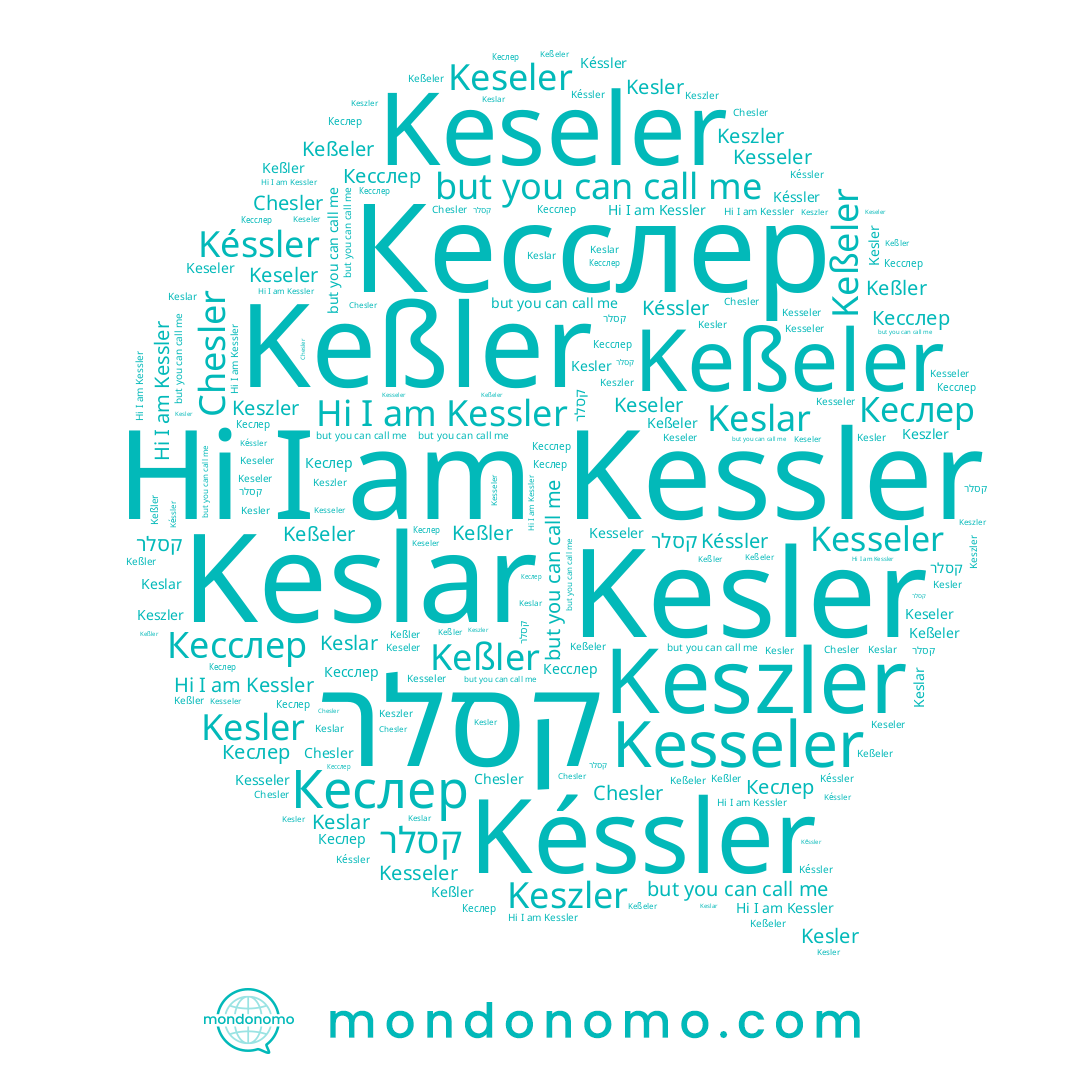 name Kesseler, name Kesler, name Késsler, name Kessler, name Кеслер, name קסלר, name Keszler, name Keseler, name Keßeler, name Keslar, name Keßler, name Кесслер, name Chesler