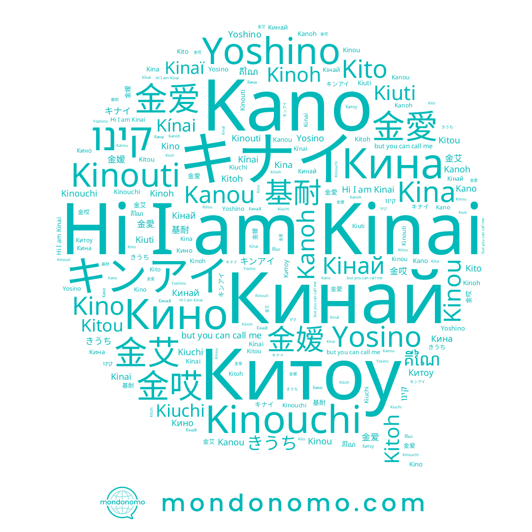 name 金愛, name Kiuchi, name Кино, name Kitou, name Kinaï, name Yoshino, name Kito, name キンアイ, name Kiuti, name 金艾, name Kino, name 金哎, name Kinouti, name Kinouchi, name 金爱, name Kinoh, name キナイ, name Кінай, name Kinou, name Китоу, name Kinai, name 金嫒, name קינו, name Kanoh, name Kitoh, name Kano, name 基耐, name Kanou, name Yosino, name គីណៃ, name きうち, name Кинай, name Кина, name Kina