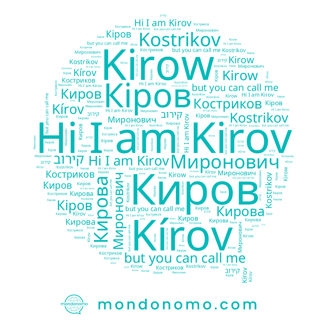 name Миронович, name קירוב, name Kostrikov, name Костриков, name Кіров, name Kirov