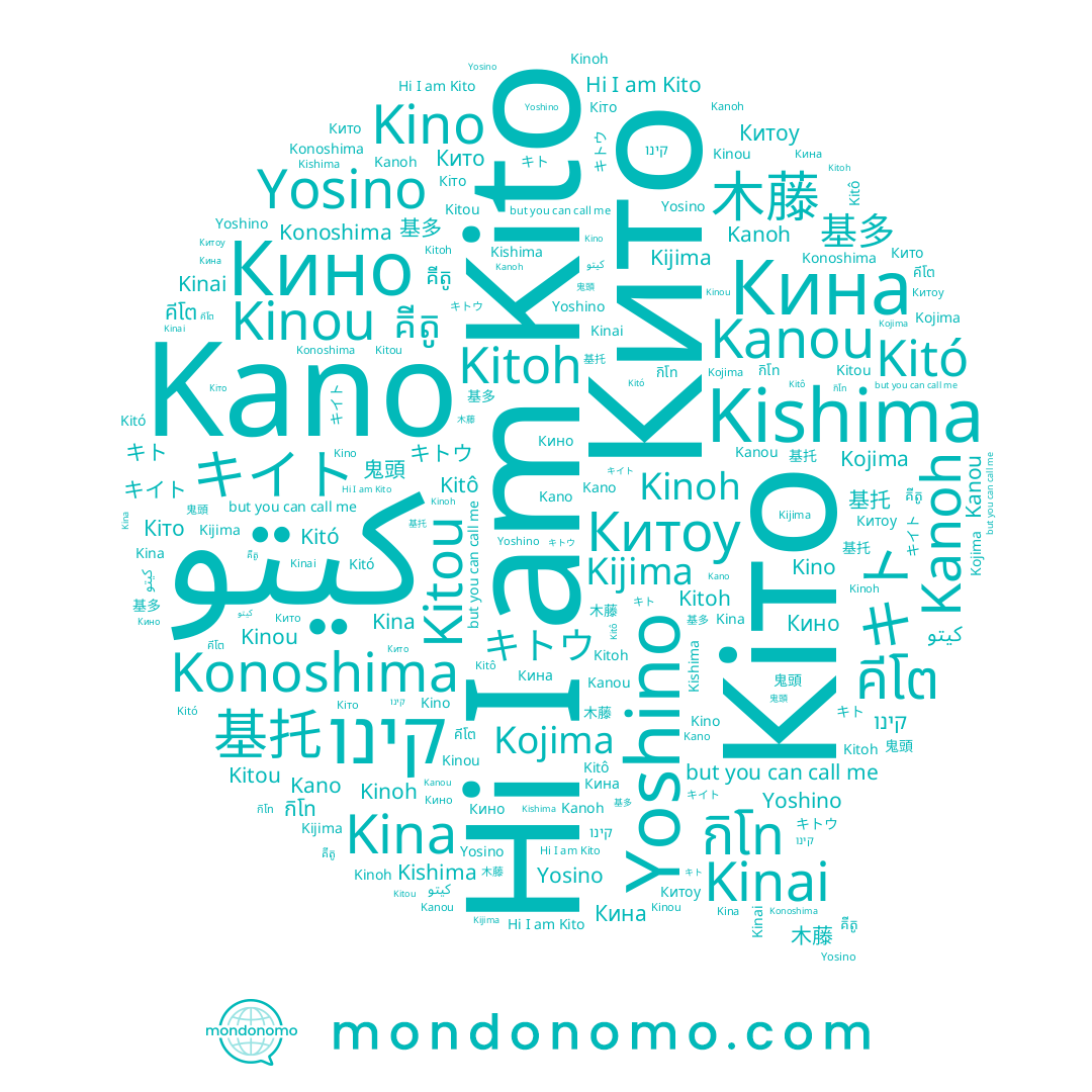 name Кино, name Kitou, name Yoshino, name Кито, name 基托, name 鬼頭, name Kito, name 木藤, name Kino, name Кіто, name គីតូ, name คีโต, name Kinoh, name 基多, name Kitô, name Kijima, name Kinou, name Kitó, name Китоу, name Konoshima, name Kinai, name キイト, name קינו, name Kanoh, name Kitoh, name Kano, name كيتو, name Kanou, name Yosino, name キト, name Kishima, name กิโท, name Кина, name Kina, name Kojima