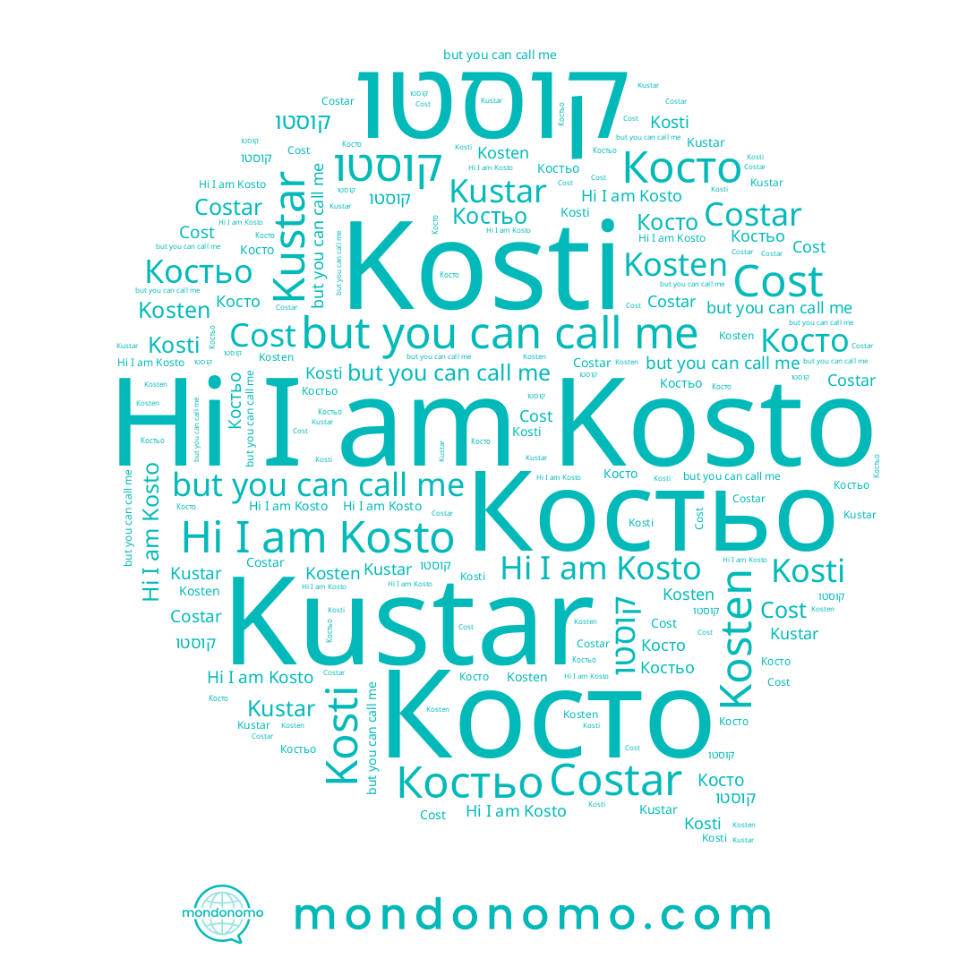 name Kosto, name Kustar, name Kosti, name Kosten, name Костьо, name Costar, name קוסטו, name Косто, name Cost