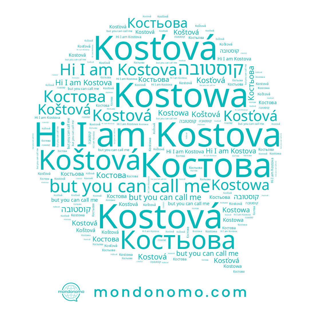 name קוסטובה, name Kostova, name Koštová, name Kostowa, name Костьова, name Костова, name Kostová