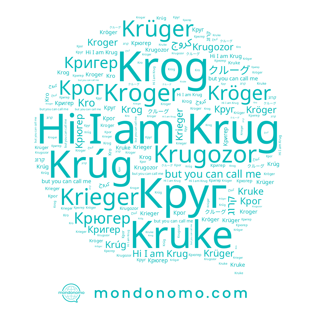 name Kro, name Kroger, name كروج, name Krog, name Krüger, name Крюгер, name Krug, name Kröger, name Крог, name Krúg, name Кригер, name Kruke, name クルーグ, name Круг, name קרוג, name Krieger