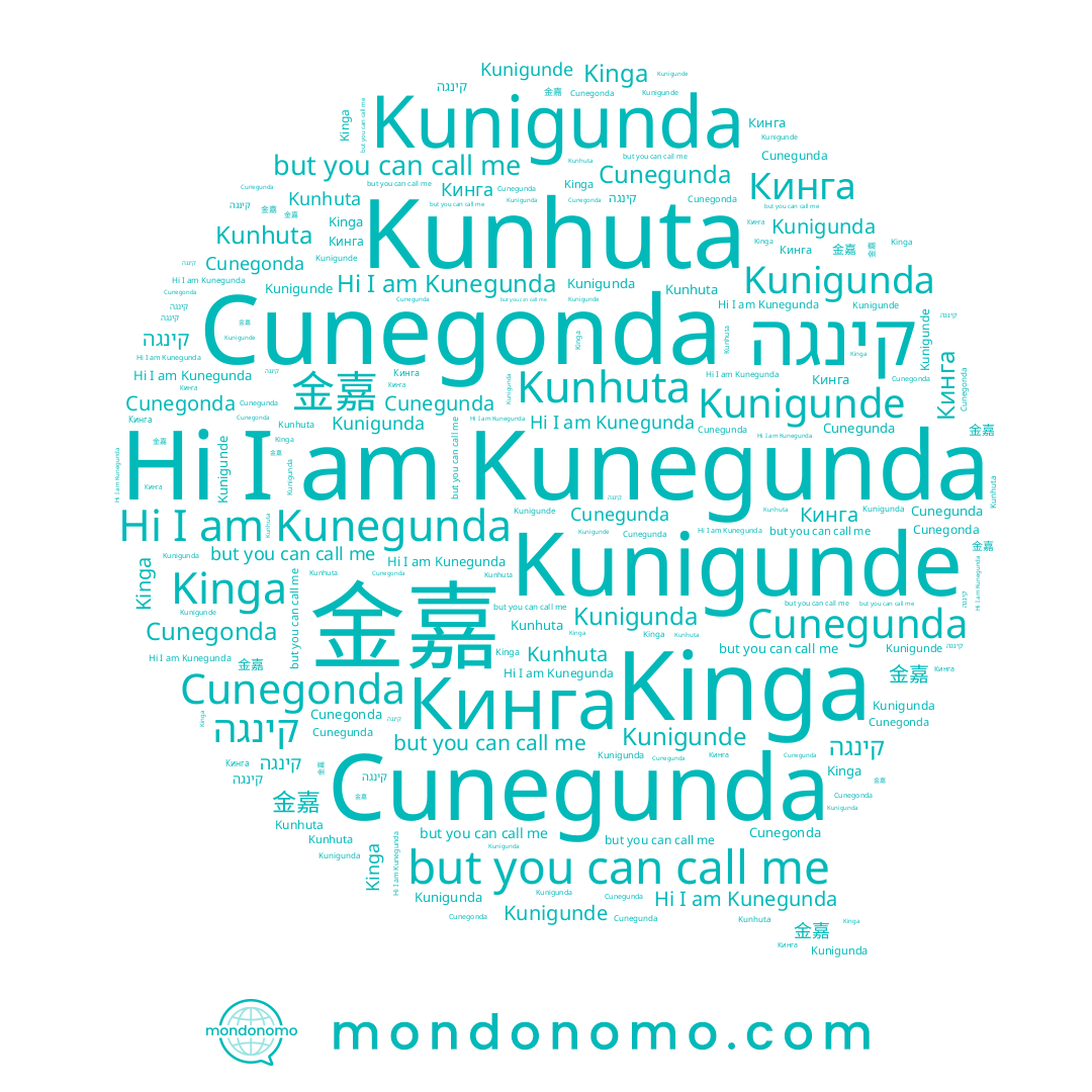 name Kinga, name Kunigunda, name Кинга, name Cunegonda, name קינגה, name Cunegunda, name Kunigunde, name Kunhuta, name 金嘉, name Kunegunda