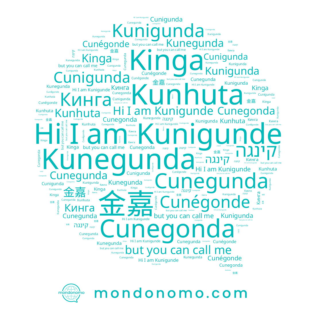 name Kinga, name Kunigunda, name Cunégonde, name Кинга, name Cunegonda, name קינגה, name Cunegunda, name 金嘉, name Kunhuta, name Kunigunde, name Cunigunda, name Kunegunda