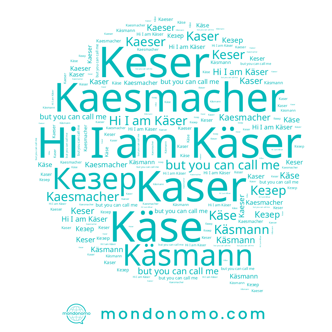 name Кезер, name Kaeser, name Käsmann, name Käser, name Kaesmacher, name Käse, name Kaser, name Keser