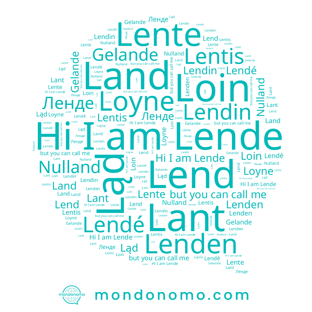 name Land, name Ленде, name Lend, name Lende, name Lenden, name Ląd, name Lant, name Lentis, name Loyne, name Lendin, name Lente, name Loin, name Lendé, name Nulland