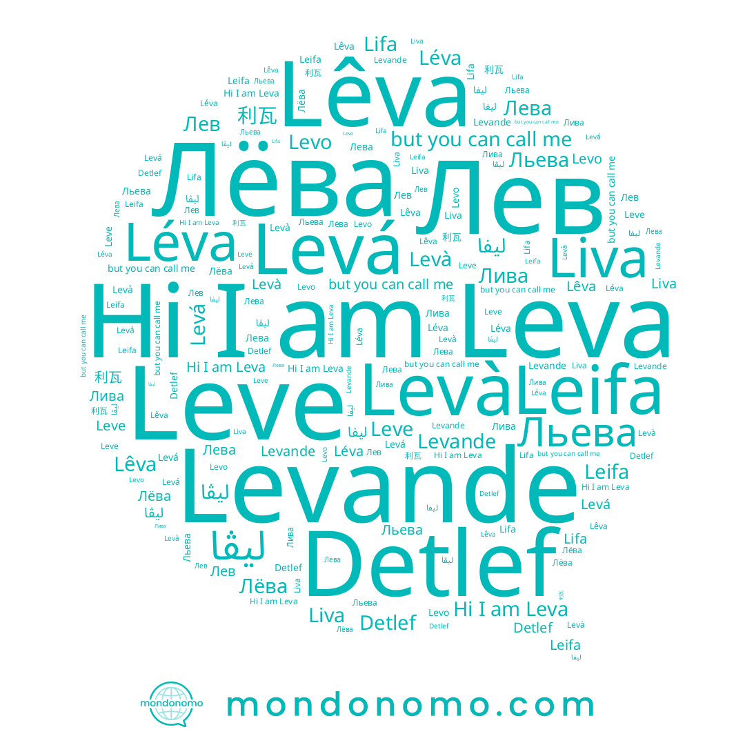 name Льева, name Levà, name Liva, name Лёва, name Levo, name Levá, name Lêva, name Лева, name 利瓦, name Detlef, name Лива, name Лев, name Léva, name ليفا, name Leve, name Leifa, name Levande, name Lifa, name Leva