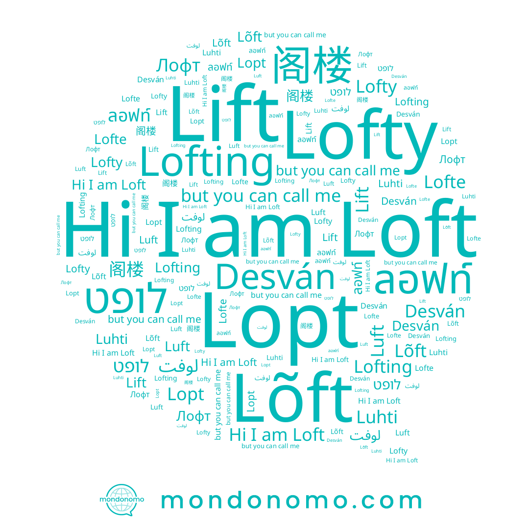 name Desván, name לופט, name Loft, name Lofting, name Lofty, name 阁楼, name Luft, name Lõft, name Lofte, name Lopt