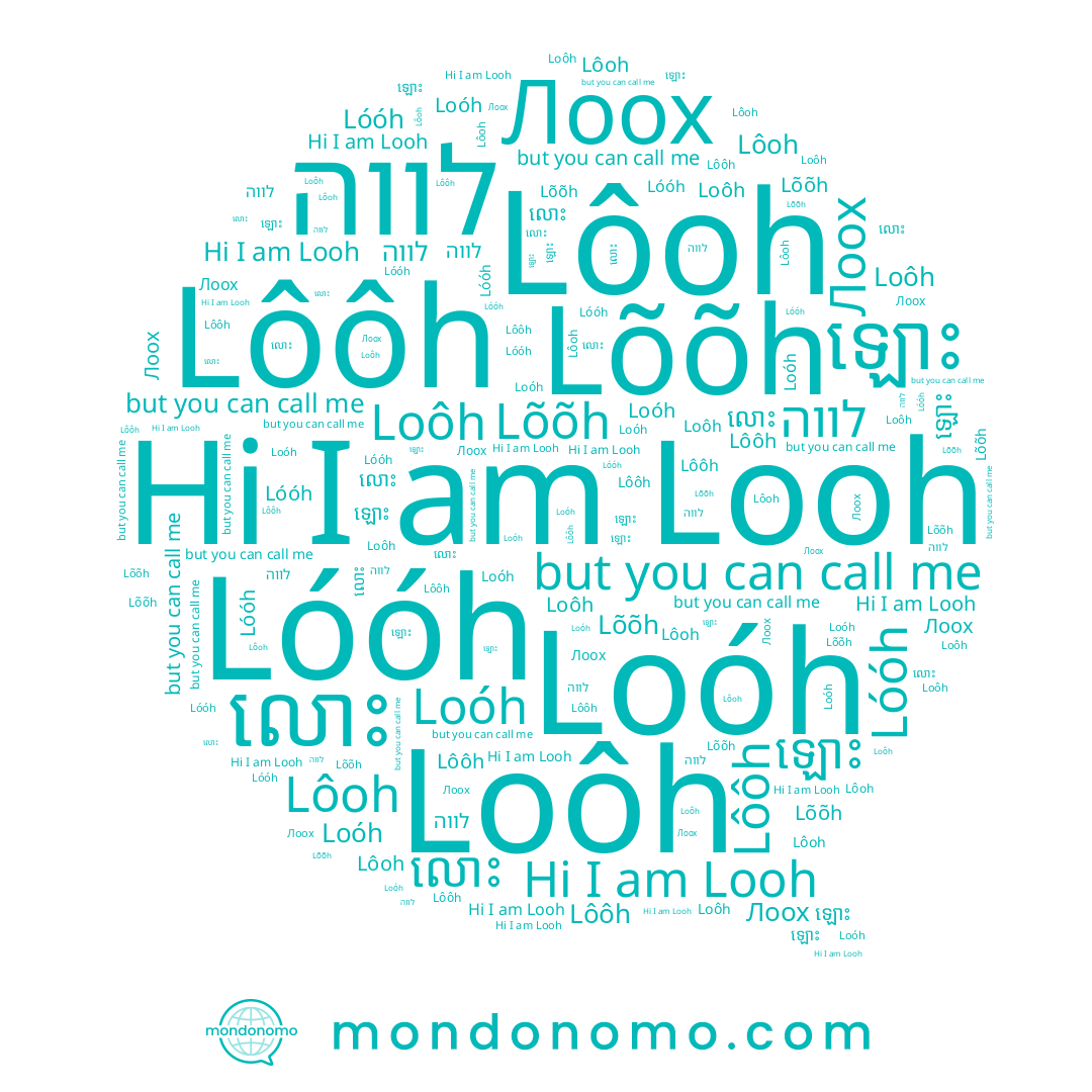 name לווה, name លោះ, name ឡោះ, name Lôôh, name Looh, name Лоох, name Loóh, name Lõõh, name Loôh, name Lôoh, name Lóóh