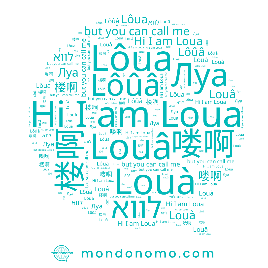 name Loua, name Lôua, name Louà, name Louâ, name 楼啊, name לווא, name Луа, name 喽啊, name Lôûâ