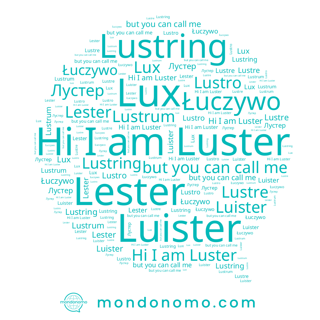 name Luster, name Łuczywo, name Lustro, name Lux, name Luister, name Lustre, name Lester, name Lustring