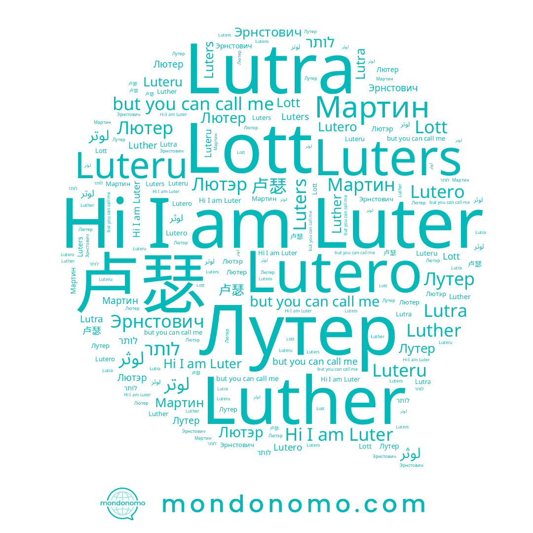 name Luteru, name Luters, name Lutero, name Мартин, name لوثر, name 卢瑟, name לותר, name Luther, name Lott, name Лутер, name Эрнстович, name Lutra, name Luter, name Лютер, name Лютэр