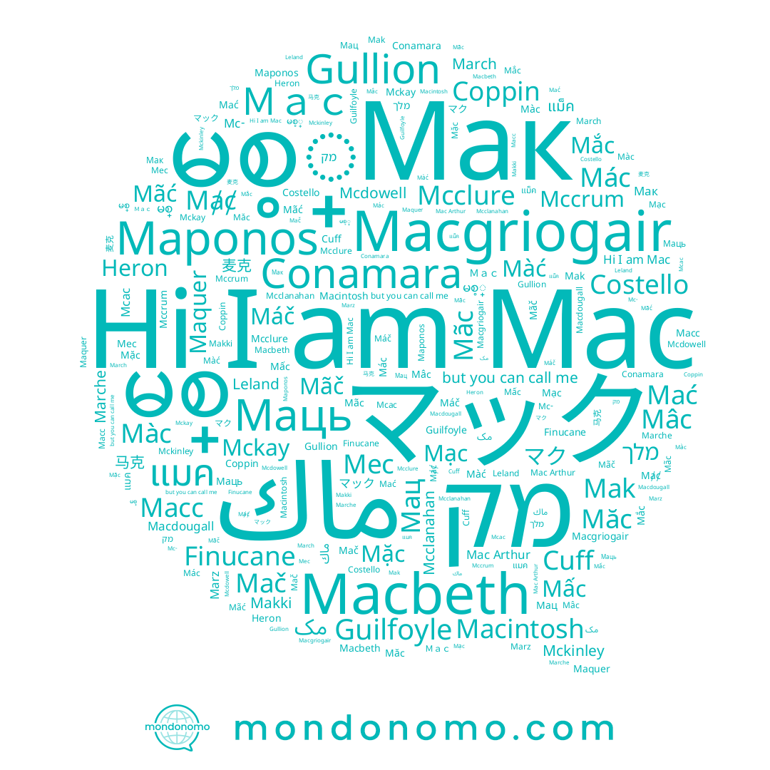 name ماك, name Máč, name Mckay, name Makki, name Mcclanahan, name Маць, name Coppin, name Mać, name Mãc, name Mặc, name Costello, name Maquer, name Guilfoyle, name Мак, name Macintosh, name Мац, name Mckinley, name Cuff, name Macbeth, name Mcdowell, name Màć, name Maponos, name Mãč, name Mạc, name מק, name Mccrum, name Mac, name Mac Arthur, name Mác, name マック, name Finucane, name Leland, name Mấc, name Marz, name מלך, name แมค, name Macdougall, name Màc, name Mⱥȼ, name Măc, name Gullion, name Mcclure, name March, name Macgriogair, name Mâc, name Mắc, name Marche, name Mak, name Mãć, name မစ့္, name Mač, name แม็ค, name Heron, name مک, name Macc