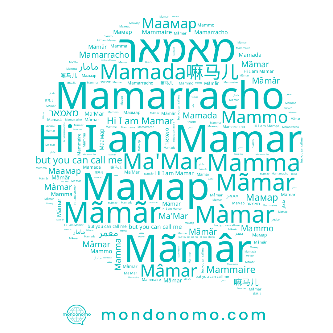 name Mammo, name Mãmãr, name Mamada, name Маамар, name Mamma, name معمر, name Мамар, name Mãmar, name Mamarracho, name 嘛马儿, name מאמאר, name Mãmâr, name Mamar, name Mâmar, name Màmar, name Ma'Mar