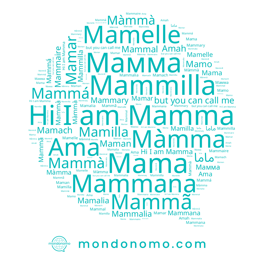 name Mama, name Mamalia, name Mammaire, name Mamilla, name Mammary, name Mamma, name Ama, name Mammá, name Mamar, name Mamelle, name Mammã, name Amah, name Mammà, name Mammana, name Mammilla, name Mamach, name Màmmà, name Mamo, name Maman, name Mammalia, name Мамма, name Màmma