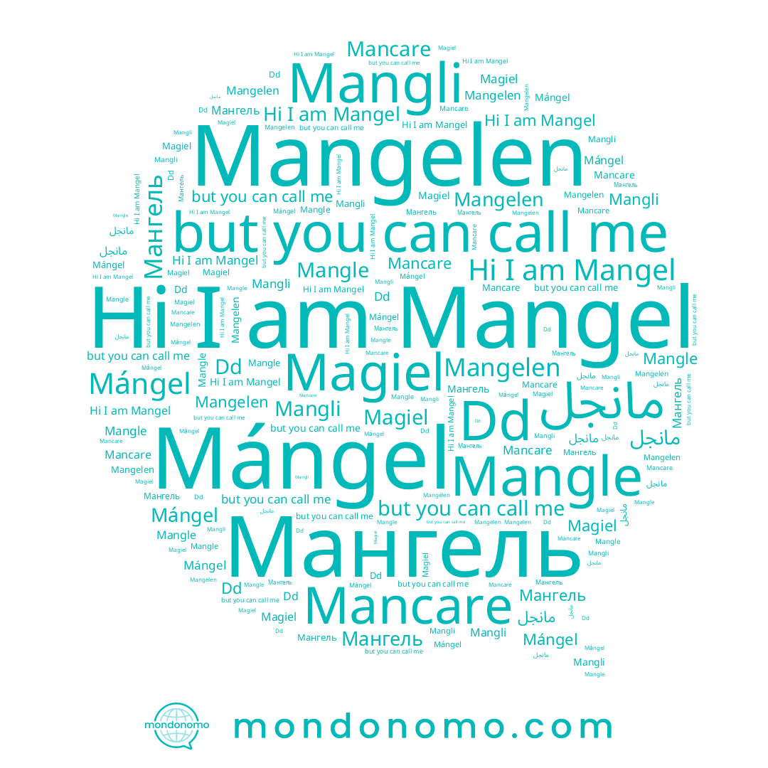 name Mangli, name Мангель, name Mangelen, name مانجل, name Mangel, name Magiel, name Mangle, name Mángel