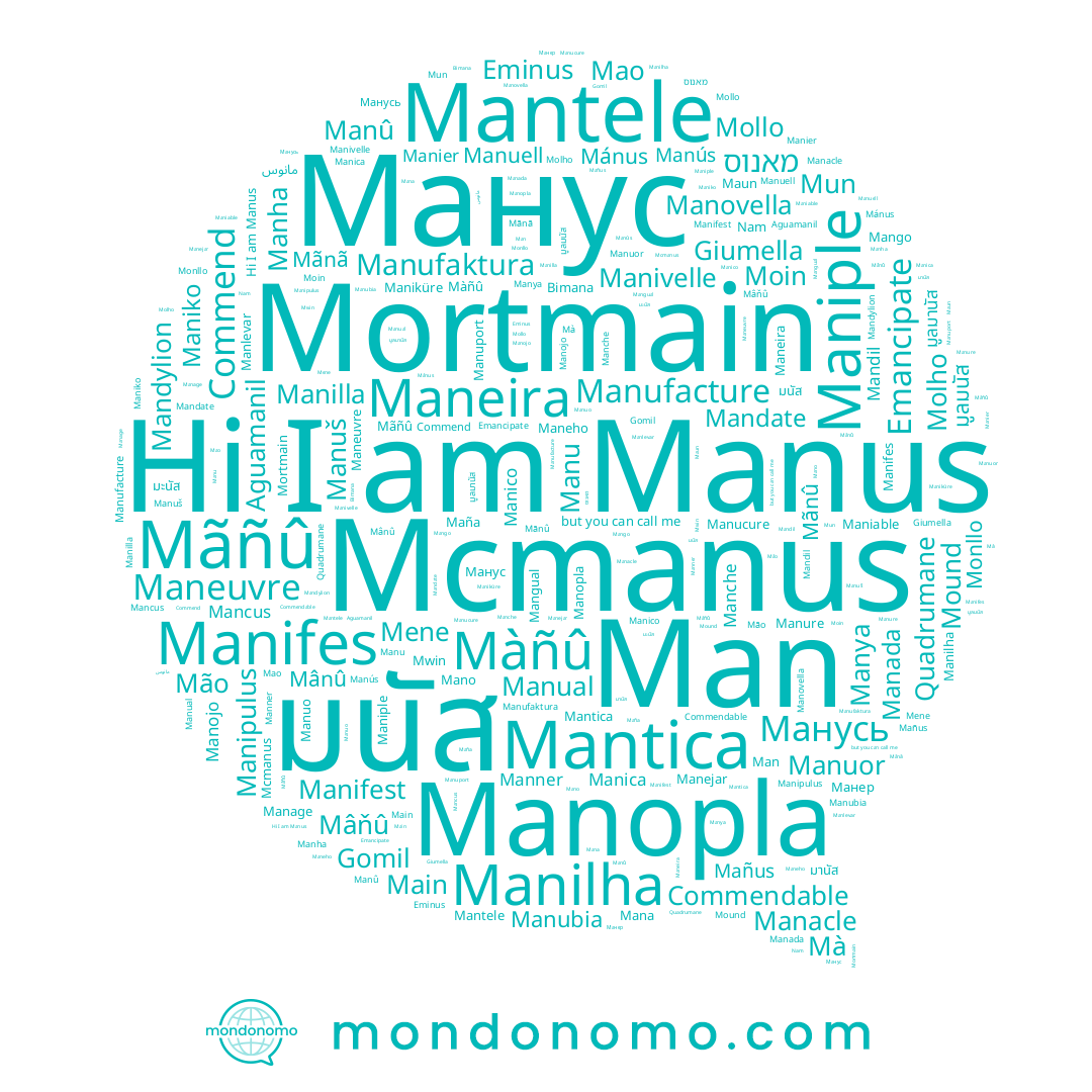 name Mancus, name Mangual, name Manure, name Manlevar, name Maniko, name Manica, name Manuor, name Mano, name Manilla, name Manucure, name Manû, name Maneira, name มนัส, name Manejar, name Mantica, name Mandil, name Mantele, name Manifes, name Maniküre, name Manuo, name Manovella, name Manier, name Manilha, name Manús, name Manojo, name Manipulus, name Manopla, name Mandate, name Bimana, name Aguamanil, name Mandylion, name Giumella, name Mango, name Манус, name Manche, name Maneho, name Manya, name Mana, name Manico, name Manual, name Man, name Manuš, name Maniable, name Main, name Emancipate, name Maniple, name Manner, name Manuell, name Maneuvre, name Manubia, name Manha, name Manus, name Manu, name Manada