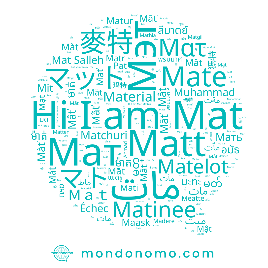 name Màť, name Mato, name مٱت, name Māt, name Matelot, name Mať, name مأت, name Mati, name Mãť, name Matten, name Mate, name Mắt, name Umata, name Màt, name Māť, name Matinee, name Mått, name Ahmad, name Măť, name Matr, name Mất, name Mật, name Pat, name Échec, name Maat, name Emat, name Мэт, name Măt, name מאת, name Matt, name Madere, name Matta, name مةت, name Matgil, name מאט, name Mâť, name مآت, name Mãt, name Mạt, name Mât, name Muhammad, name Matte, name مات, name ماط, name Meatte, name Ματ, name マット, name Mathia, name Mattus, name Mâţ, name Matchuri, name Mat, name Matur, name Mát, name مىت, name Maask