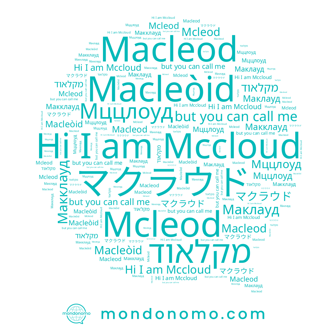 name Macleòid, name Mcleod, name Mccloud, name Маклауд, name Macleod, name מקלאוד