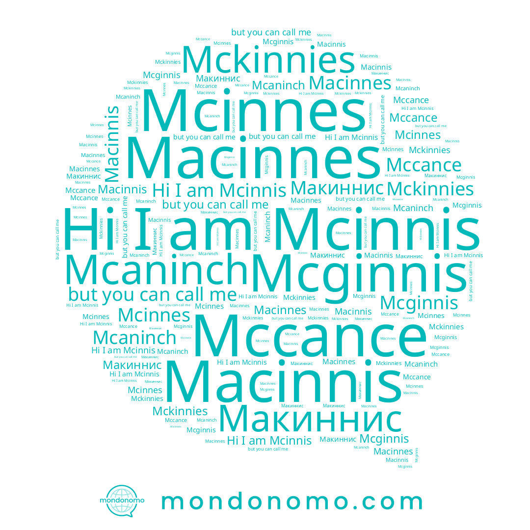 name Макиннис, name Mcinnes, name Mcaninch, name Macinnes, name Mcginnis, name Mccance, name Macinnis, name Mcinnis, name Mckinnies