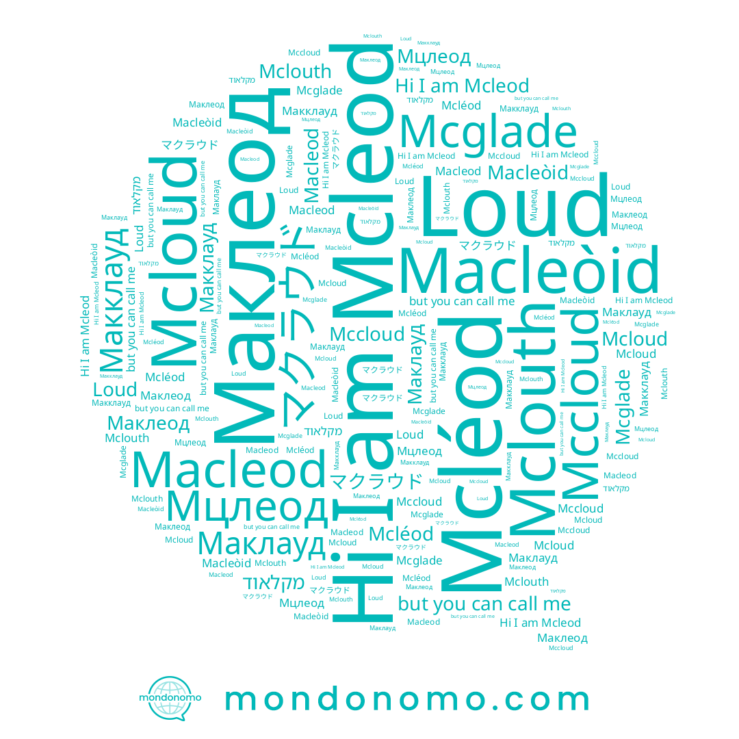 name Loud, name Mcglade, name Mcloud, name Macleòid, name Макклауд, name Mcleod, name Маклеод, name Mccloud, name Mcléod, name Маклауд, name Macleod, name מקלאוד, name Mclouth, name マクラウド
