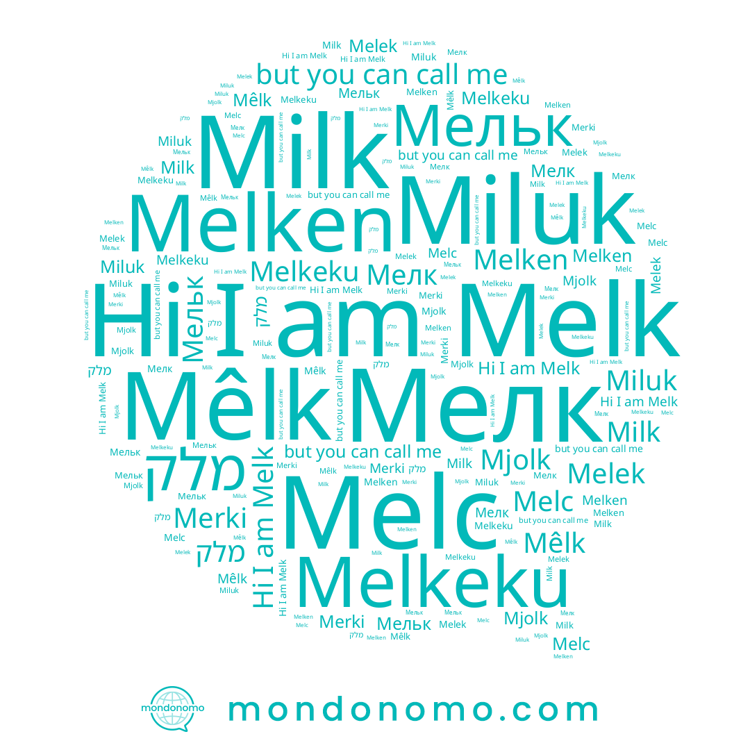name Miluk, name Mêlk, name Melkeku, name Merki, name Мельк, name Мелк, name Melc, name Milk, name Melk, name Melek, name Melken