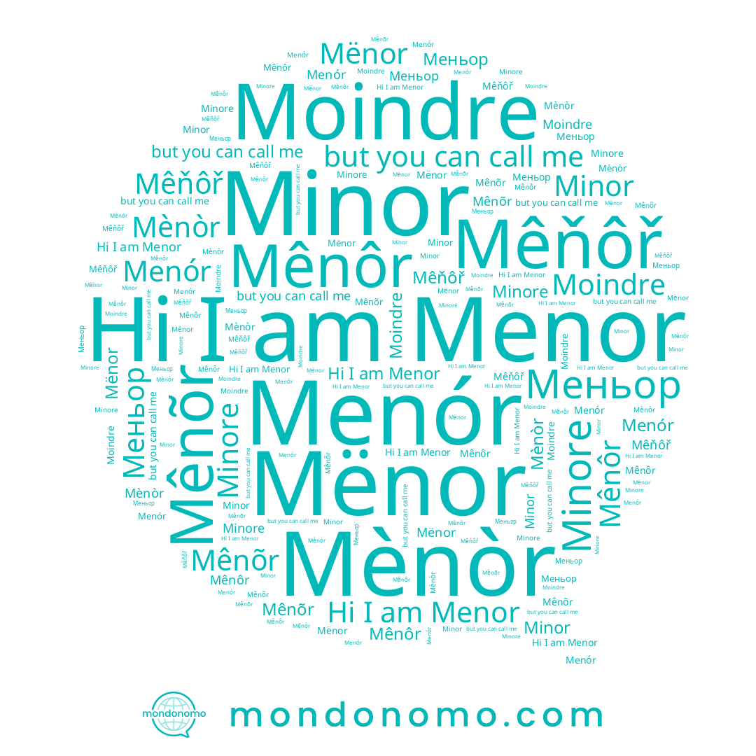 name Mênõr, name Minore, name Mënor, name Menor, name Mênôr, name Menór, name Moindre, name Minor, name Меньор, name Mêňôř, name Mènòr