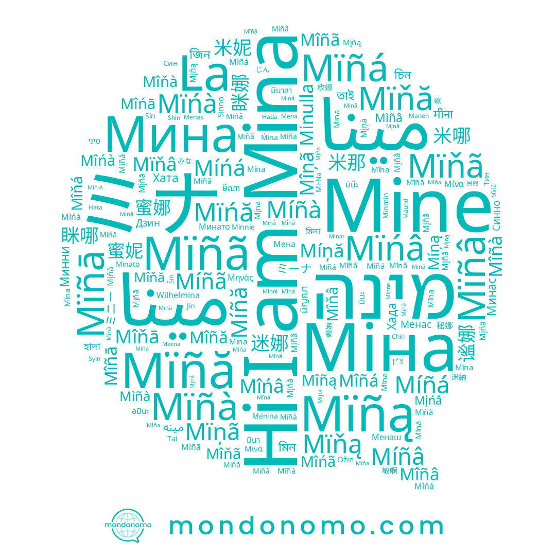 name Mìnà, name Miñā, name Myna, name Mìna, name 미나, name Myn, name Мина, name ミナ, name Mena, name Minato, name Femmina, name Hata, name Min, name Miɲa, name Min-A, name Minmin, name Menas, name מינה, name Miner, name Chin, name Minulla, name Hada, name Jin, name Mi-Na, name Maund, name Miná, name Miñã, name มินา, name مینا, name มีนา, name Minar, name Miną, name Minne, name Minat, name Mińâ, name Miňă, name Mină, name Miñà, name Mina, name Maneh, name Minnie, name Міна, name Miñá, name Miňa, name Mieno, name Minā, name Menina, name Meena, name Miňâ, name Mine, name Miña, name Minâ, name La, name Mayın, name Minà, name Mińa, name Minni, name مينا, name Mińă, name Džin, name มินะ, name Miñâ