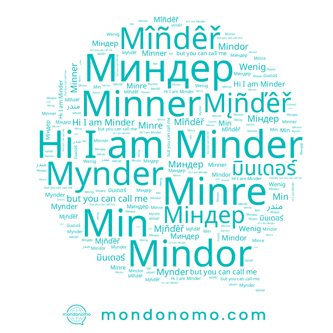 name Mîñdêř, name Wenig, name Mynder, name Mįñďêř, name มินเดอร์, name Minder, name Minner, name مندر, name Миндер, name Min, name Міндер, name Mindor, name Minre