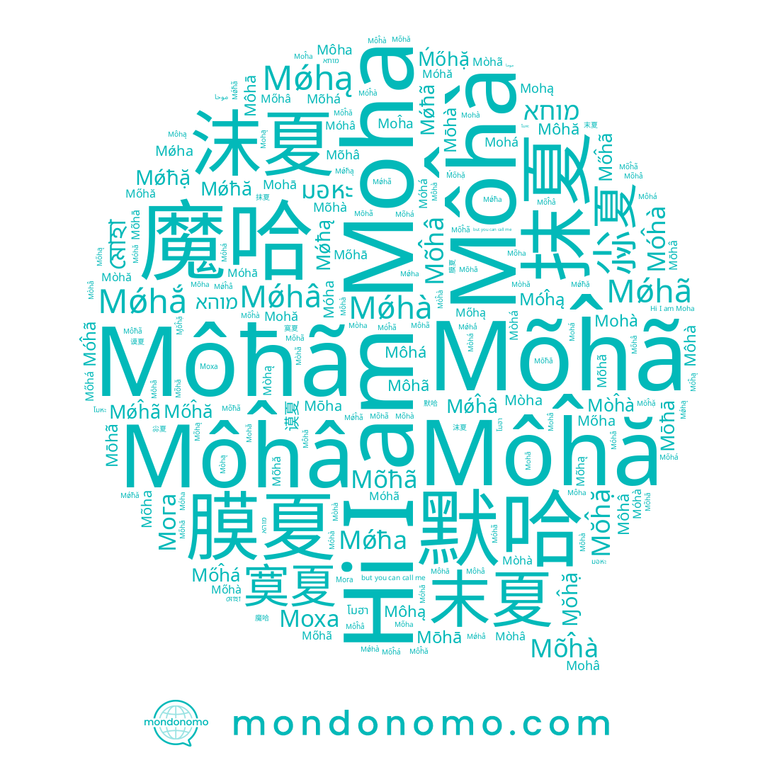 name Mõha, name Moĥa, name Môĥâ, name Mõhâ, name Mohâ, name Móha, name Môhá, name Mõhą, name Môĥă, name Mõhă, name Mōha, name Móĥą, name Môhă, name Mòhâ, name Mõhà, name Mõħã, name Mõhã, name Mòhã, name โมหะ, name Mòĥà, name Môħã, name Моха, name Mõĥã, name Mohă, name Móhâ, name Móhā, name Móĥà, name Mòhá, name Mõĥâ, name Mòha, name Mohà, name Môhą, name Môĥà, name Mòhă, name Mõĥà, name Mohą, name Moha, name Mòhà, name Mohá, name Móĥã, name Môhà, name Móhá, name Mõhá, name Mohā, name Mòhą, name Môhâ, name Móhã, name Móhà, name Môha, name Môhã, name Môhā, name موها, name Mõhā, name Móhă